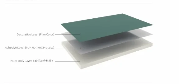 Layered structure of Synthetic MgO Board 08