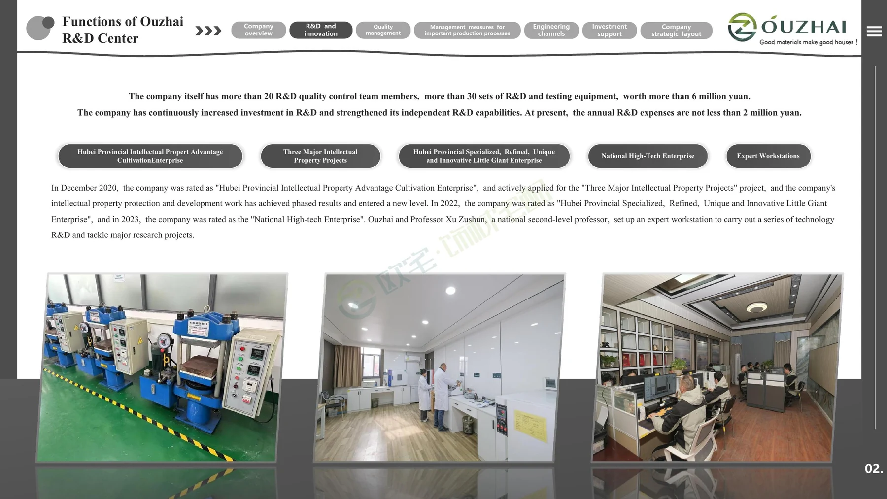 OUZHAI research and development center