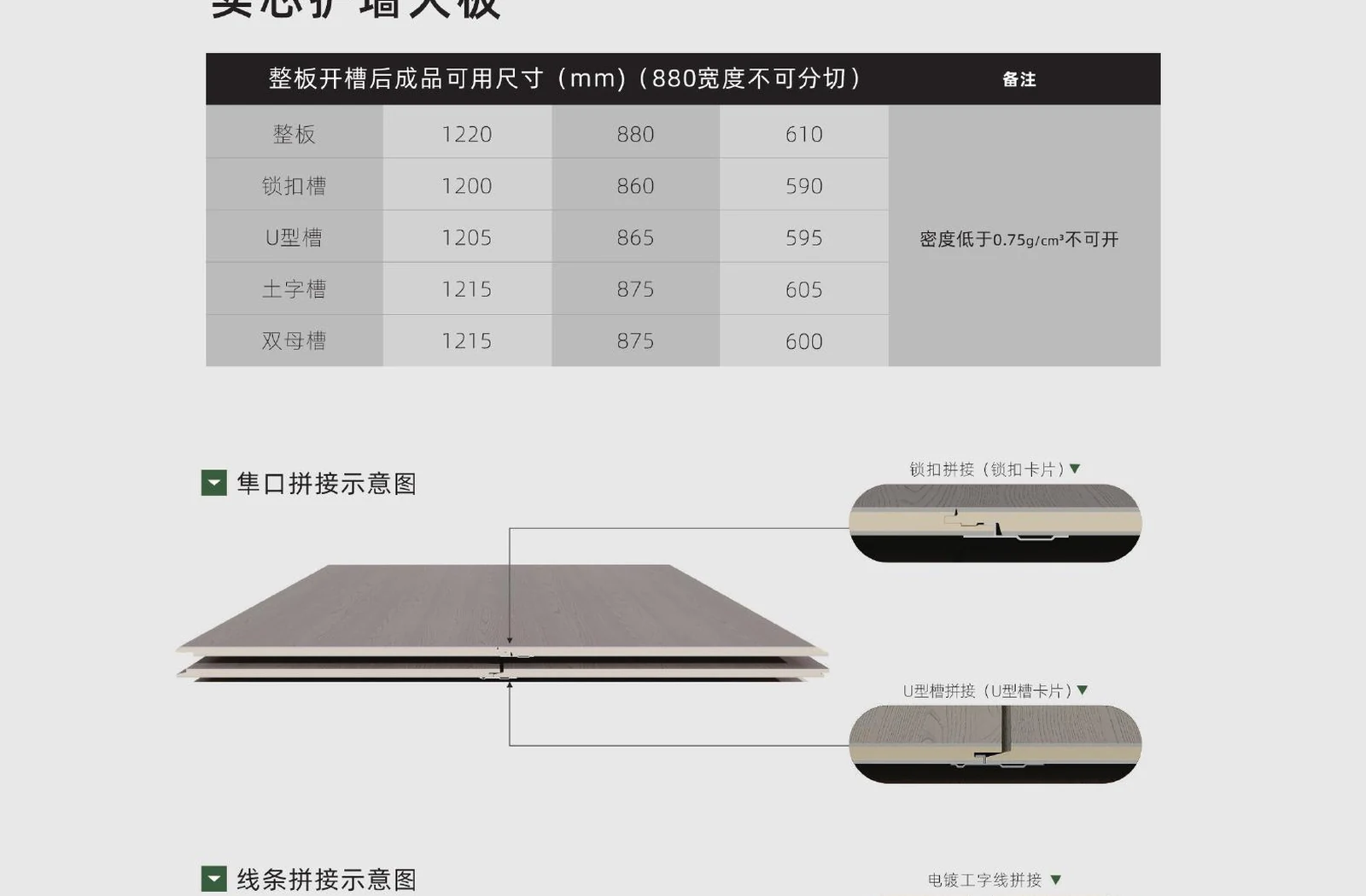 800 Self-retention Seam Panel 09 material presentation