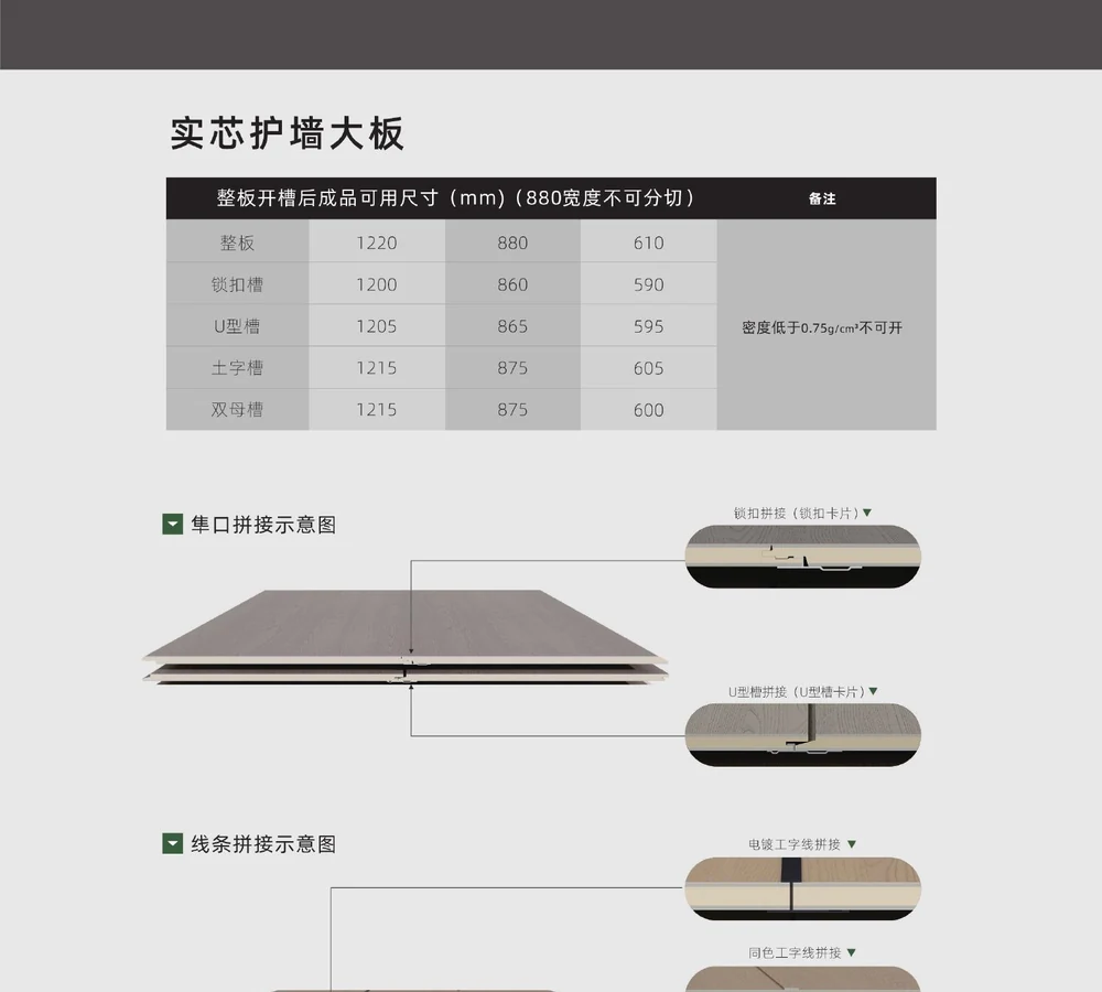 800 Self-retention Seam Panel 09