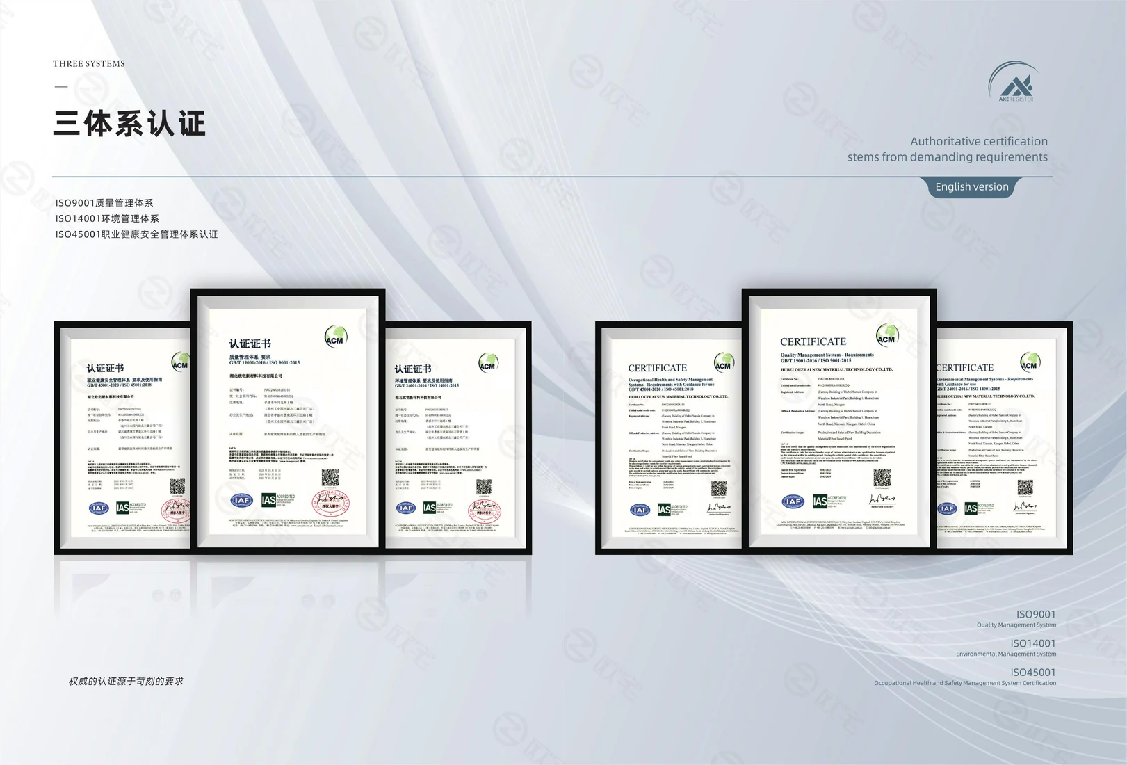 ISO 9001, ISO 14001 and ISO 45001 certification presentation